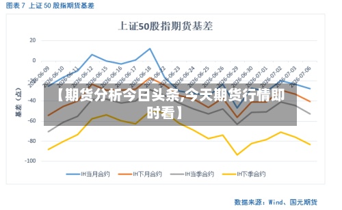 【期货分析今日头条,今天期货行情即时看】
