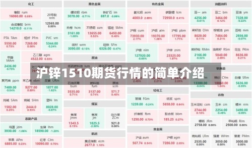 沪锌1510期货行情的简单介绍