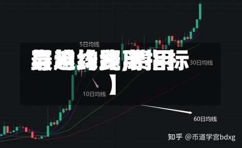 最近【费用穿越均线,费用与均线距离指标】