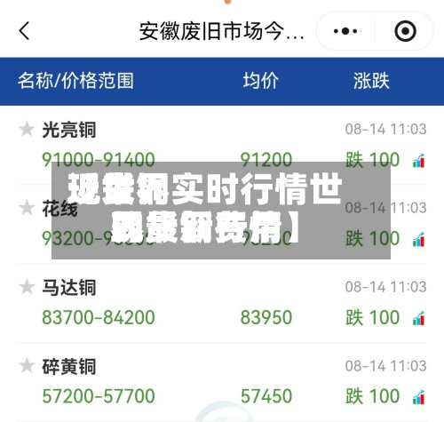 近来
【世界
现货铜实时行情世界
现货铜费用
的最新行情】-第2张图片