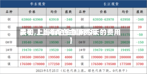 关于【上海有色金属费用
表和,上海有色金属网今天的费用
】-第2张图片