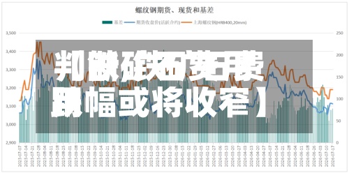 【铁矿石费用
判断,铁矿石费用
跌幅或将收窄】-第3张图片