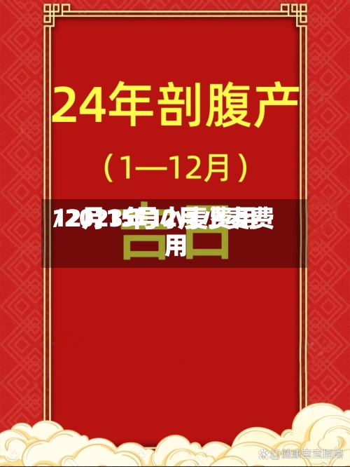 12月15号小麦费用
/2023年12月小麦费用
-第2张图片
