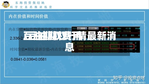 豆油期权费用/豆油期权行情最新消息