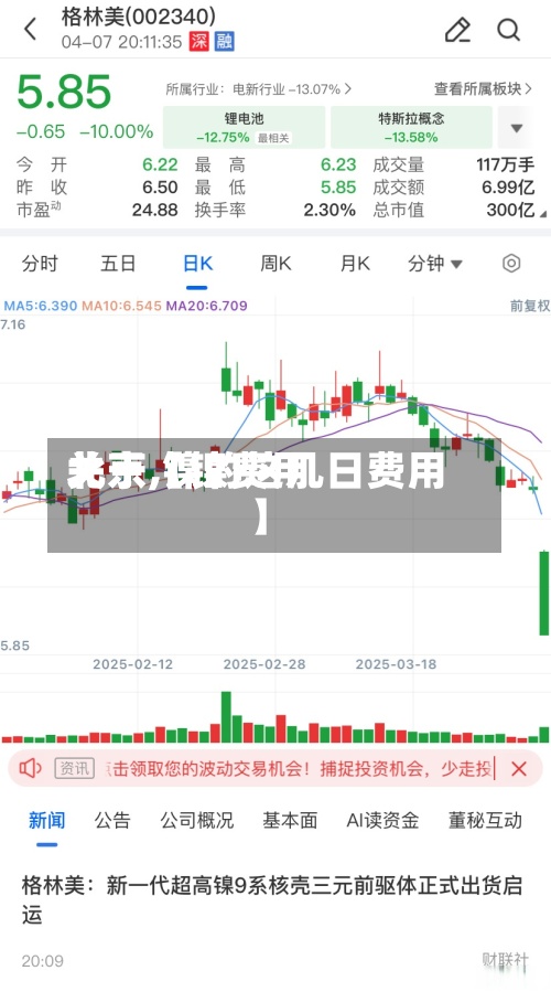 关于【镍费用
北京,镍的这几日费用
】-第3张图片