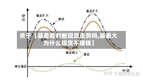 关于【基差能判断现货走势吗,基差大为什么现货不赚钱】