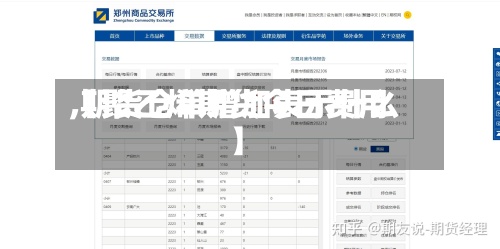 【聚乙烯期货今日费用,期货仓单增加表示什么】