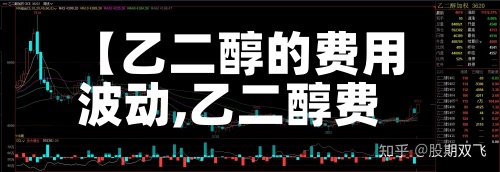 【乙二醇的费用波动,乙二醇费用暴跌原因】