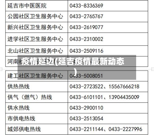 疫情延边(延吉疫情最新动态)