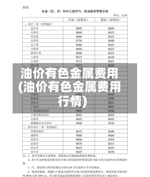 油价有色金属费用(油价有色金属费用行情)