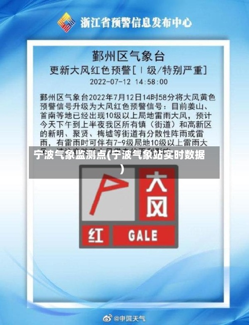 宁波气象监测点(宁波气象站实时数据)