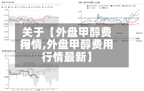 关于【外盘甲醇费用
行情,外盘甲醇费用
行情最新】-第2张图片