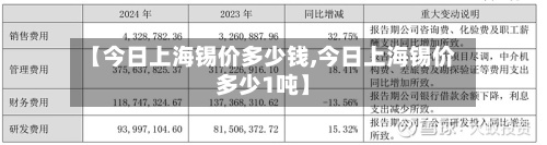 【今日上海锡价多少钱,今日上海锡价多少1吨】-第2张图片
