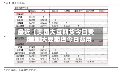 最近【美国大豆期货今日费用
,美国大豆期货今日费用
查询】-第3张图片