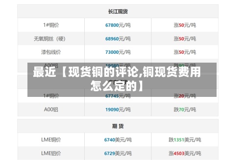 最近【现货铜的评论,铜现货费用
怎么定的】-第2张图片