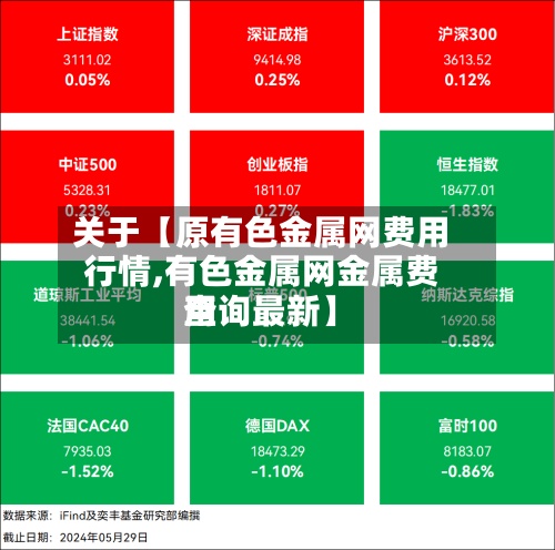 关于【原有色金属网费用行情,有色金属网金属费用查询最新】