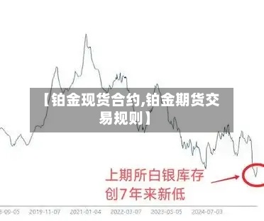 【铂金现货合约,铂金期货交易规则】-第2张图片
