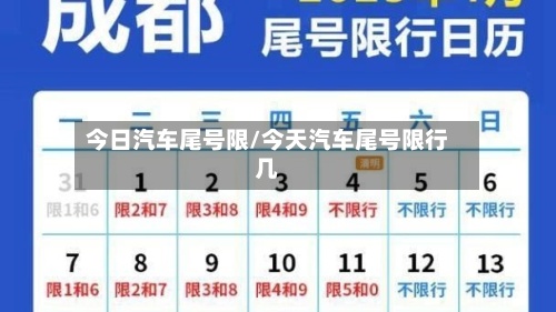今日汽车尾号限/今天汽车尾号限行几-第2张图片