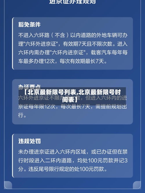 【北京最新限号列表,北京最新限号时间表】