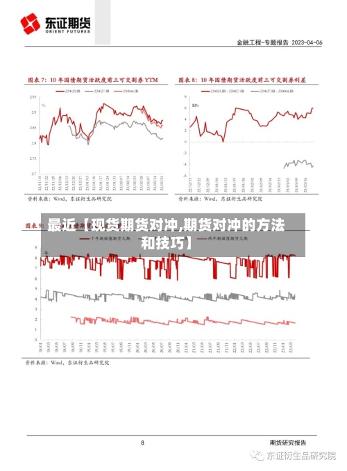 最近【现货期货对冲,期货对冲的方法和技巧】