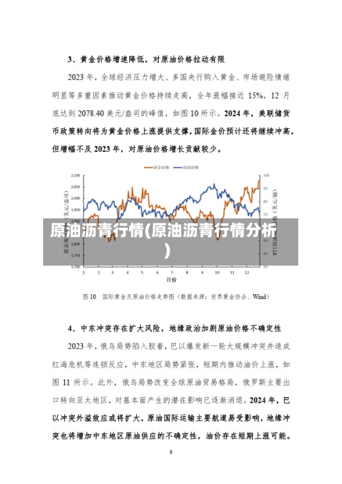 原油沥青行情(原油沥青行情分析)