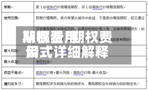 期权费用从哪看/期权费用公式详细解释
