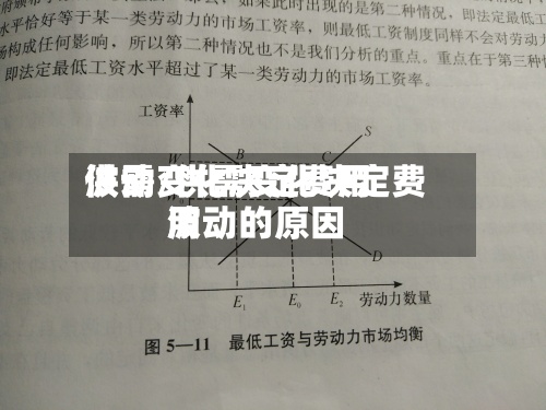供需变化决定费用波动/供需变化决定费用波动的原因