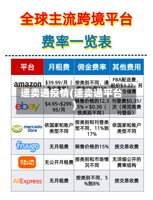 速卖通疫情(速卖通平台)-第2张图片