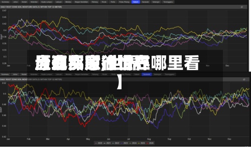 【现货原油世界盘有那家,世界原油实时行情在哪里看】-第2张图片