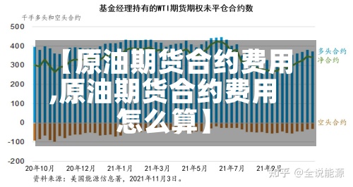 【原油期货合约费用
,原油期货合约费用
怎么算】-第2张图片