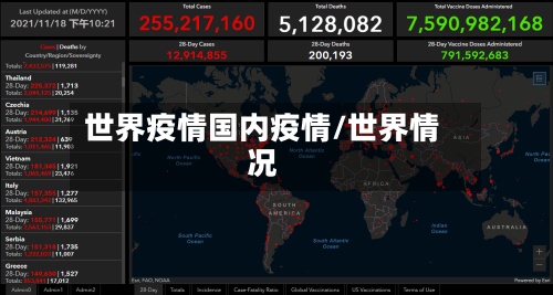 世界疫情国内疫情/世界情况-第2张图片