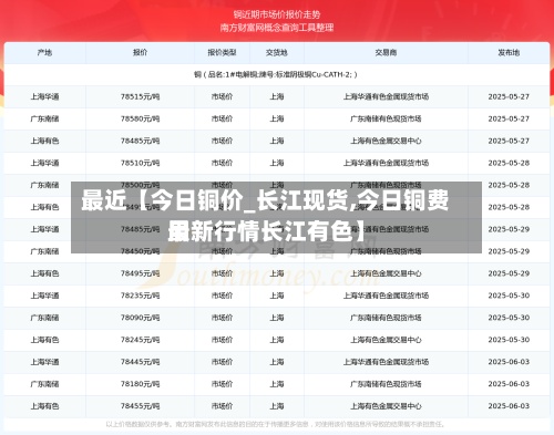 最近【今日铜价_长江现货,今日铜费用最新行情长江有色】