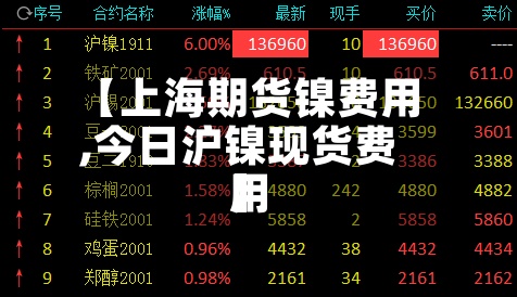 【上海期货镍费用,今日沪镍现货费用】