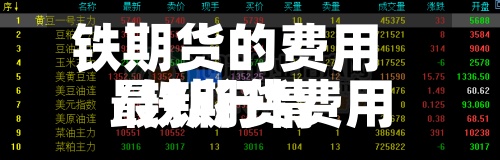 铁期货的费用
/铁期货费用
最新行情-第2张图片