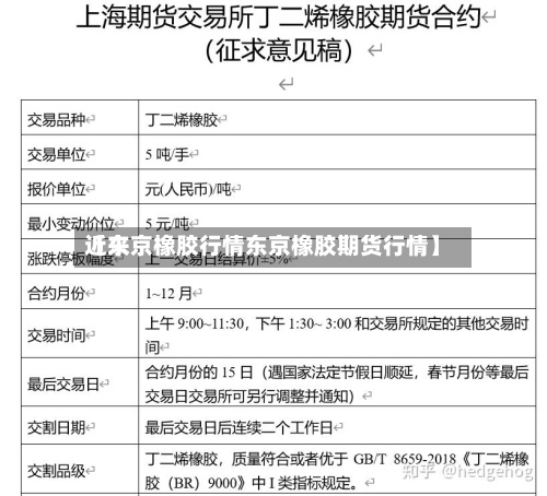 近来
【东京橡胶行情东京橡胶期货行情】-第2张图片