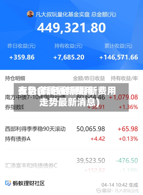 有色金属最新费用
走势(有色金属最新费用
走势最新消息)-第2张图片