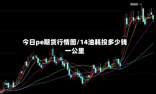 今日pe期货行情图/14油耗投多少钱一公里-第2张图片