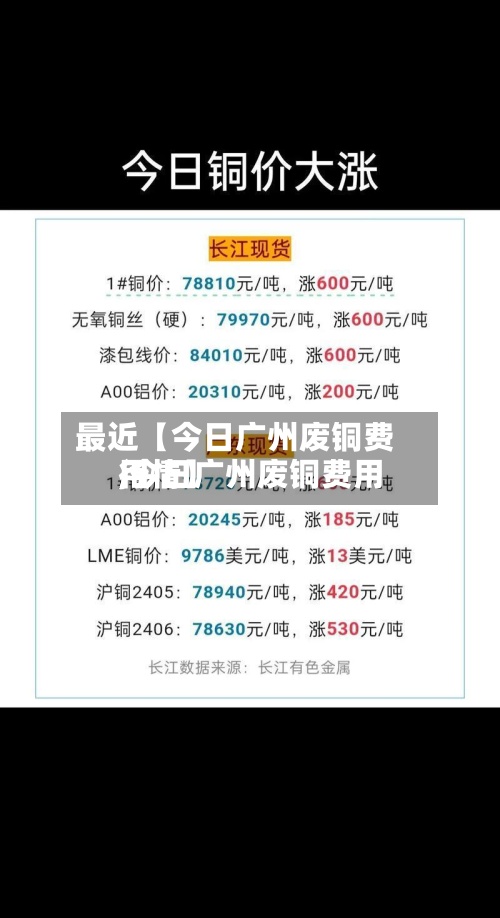最近【今日广州废铜费用
,今日广州废铜费用
行情】-第2张图片