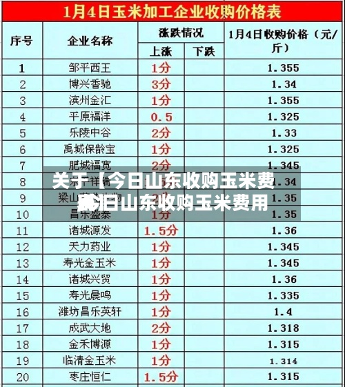 关于【今日山东收购玉米费用
,今日山东收购玉米费用
表】-第3张图片