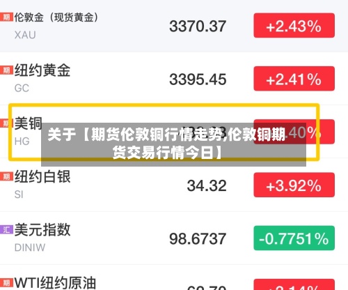 关于【期货伦敦铜行情走势,伦敦铜期货交易行情今日】