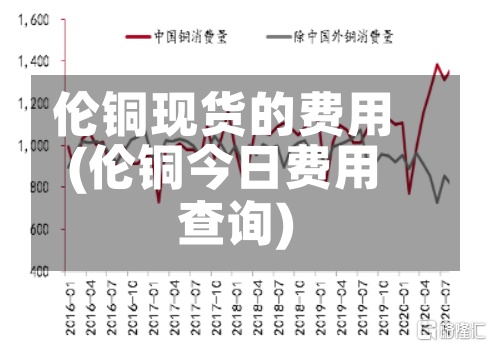 伦铜现货的费用
(伦铜今日费用
查询)-第2张图片