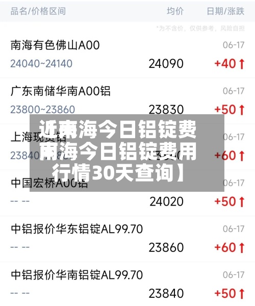 近来【南海今日铝锭费用南海今日铝锭费用行情30天查询】