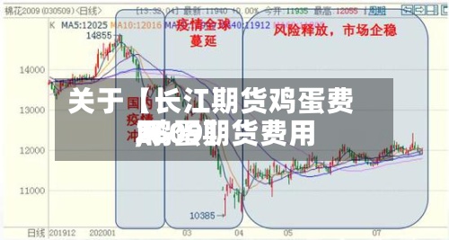 关于【长江期货鸡蛋费用
,鸡蛋期货费用
2609】-第2张图片