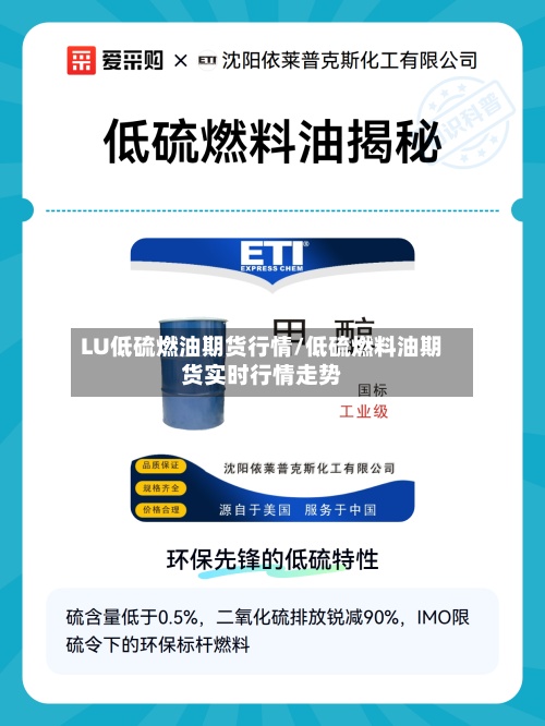 LU低硫燃油期货行情/低硫燃料油期货实时行情走势