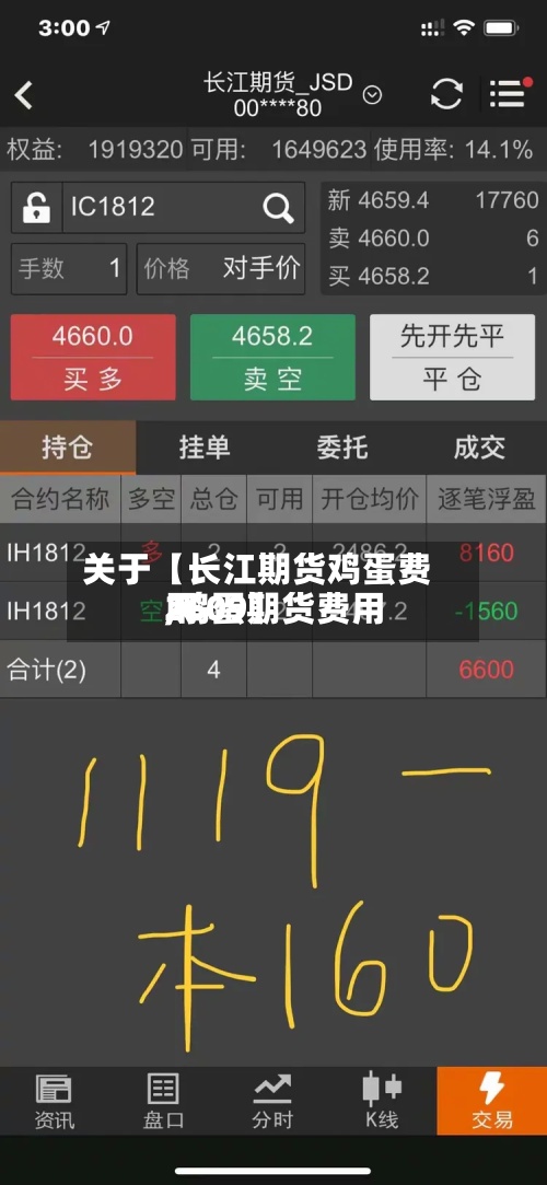 关于【长江期货鸡蛋费用,鸡蛋期货费用2609】