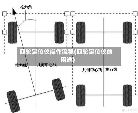 四轮定位仪操作流程(四轮定位仪的用途)