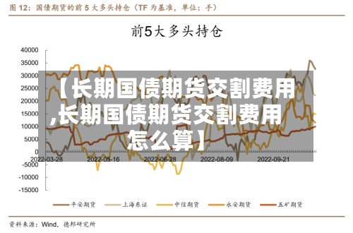 【长期国债期货交割费用,长期国债期货交割费用怎么算】