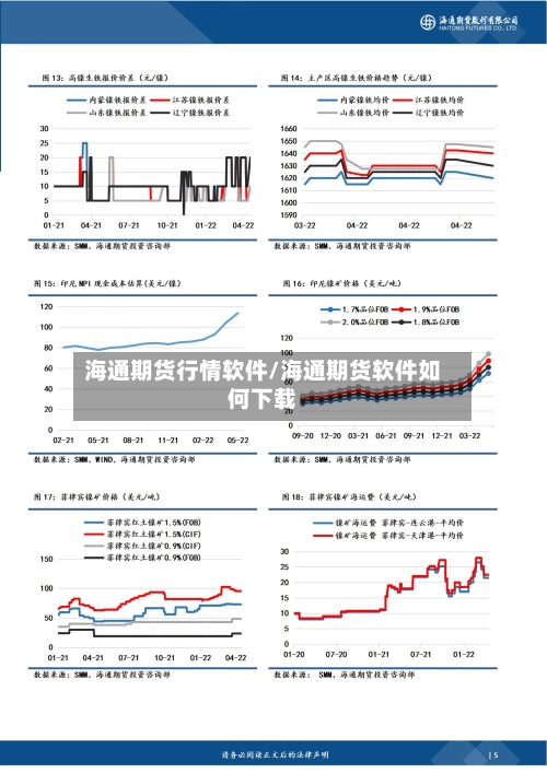 海通期货行情软件/海通期货软件如何下载-第2张图片