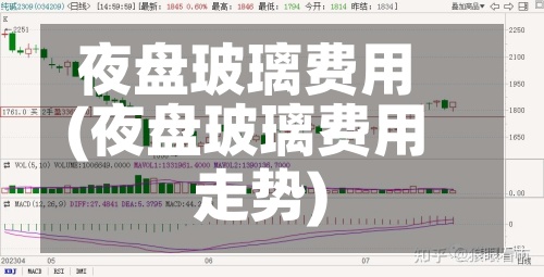 夜盘玻璃费用
(夜盘玻璃费用
走势)-第2张图片