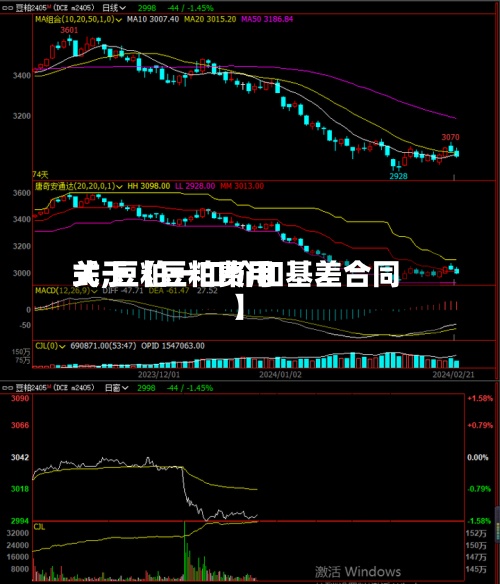 关于【豆粕费用式,豆粕一口价和基差合同】